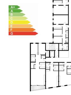 energetski certifikati
