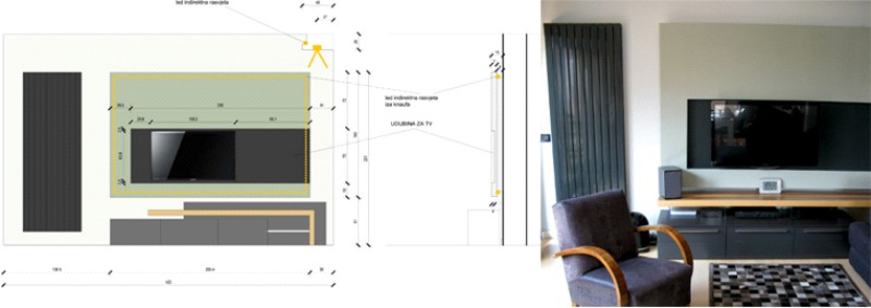 projekt interijera